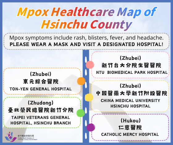 新竹縣M痘醫療地圖(英文)