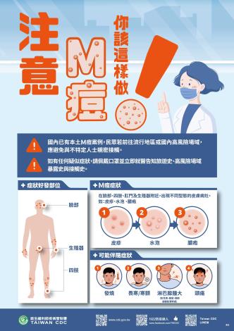 注意M痘(中文)
