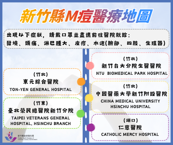 新竹縣M痘醫療地圖(中文)