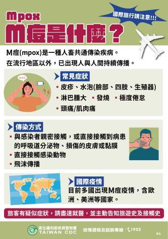 M痘是什麼(中文)