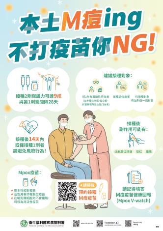本土M痘ing不打疫苗你NG(中文)