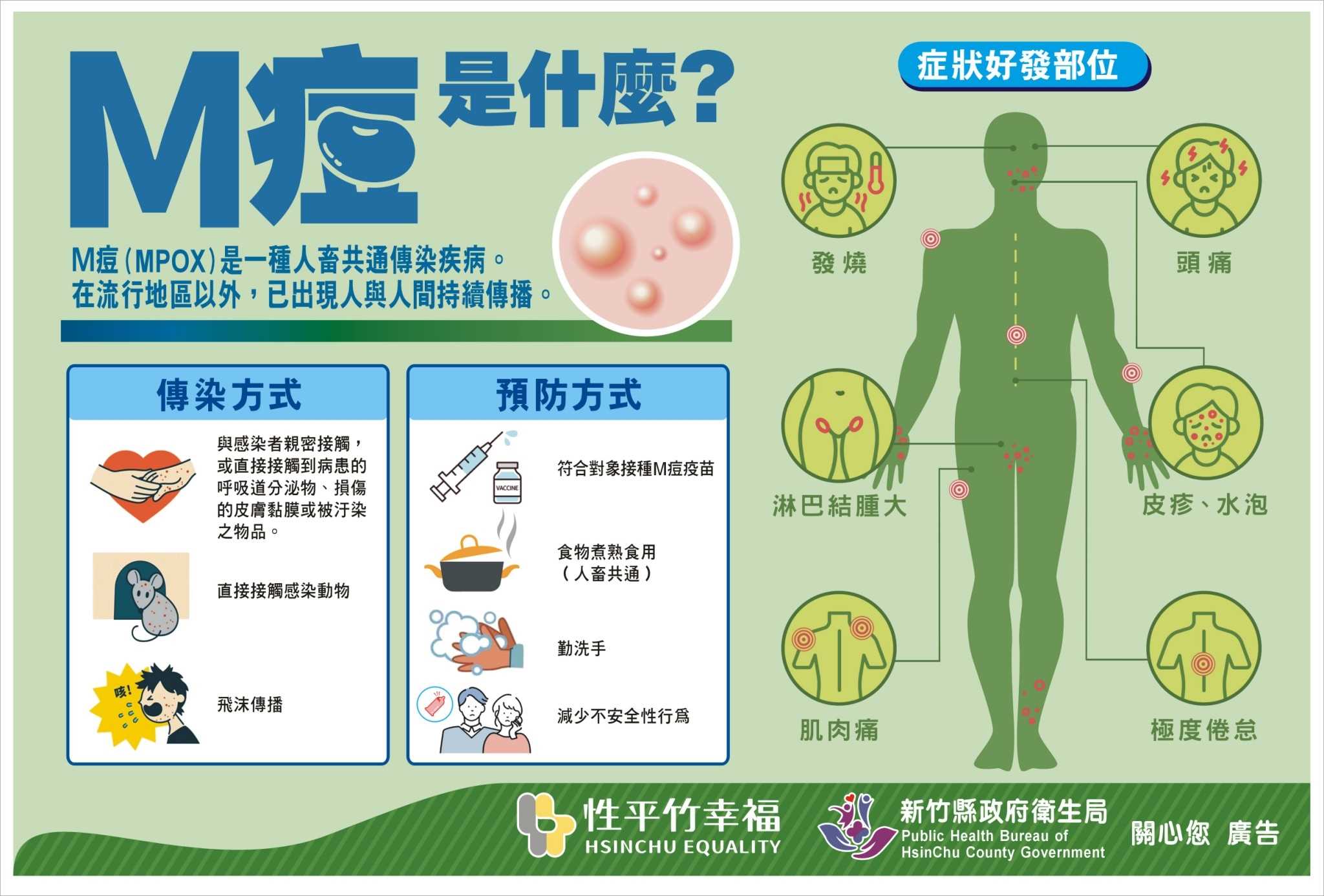 ~好消息~114年新竹縣免費M痘疫苗接種快打站(有愛滋快篩及送好禮活動)