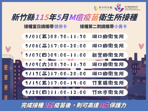 新竹縣115年5月M痘疫苗衛生所接種站