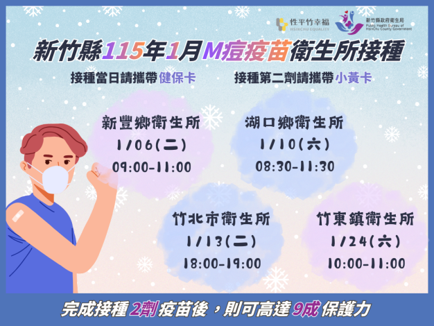 新竹縣115年1月M痘疫苗衛生所接種站