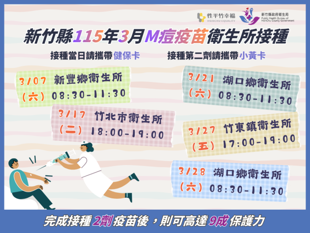 新竹縣115年3月M痘疫苗衛生所接種站