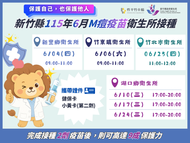 新竹縣115年6月M痘疫苗衛生所接種站