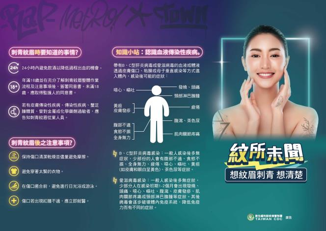 刺青紋身紋眉衛教宣導資料_page-0002