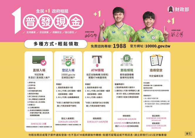 2.領取方式-雙面DM(1)