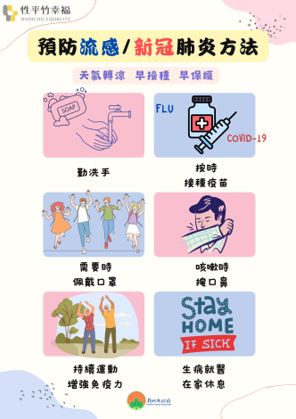 1141031V2-性別平等