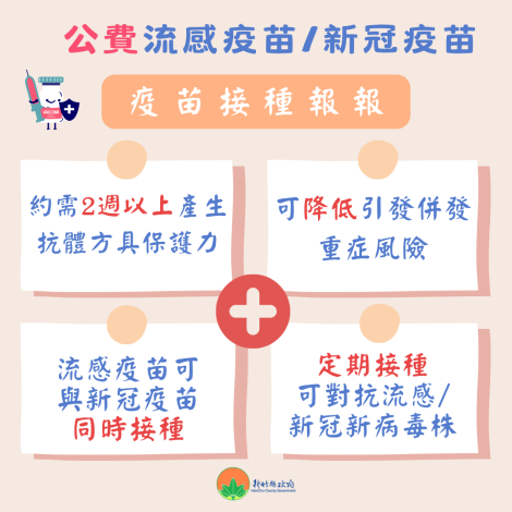 新冠疫苗報報11411-V2