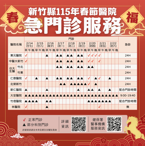 115春節急門診_FIN