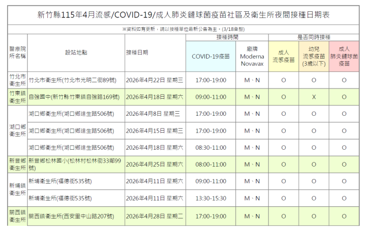 螢幕擷取畫面 2026-03-24 110043-1