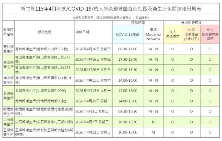 螢幕擷取畫面 2026-03-24-2
