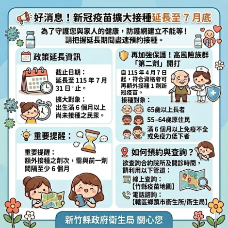 新冠擴大全民115 (9)