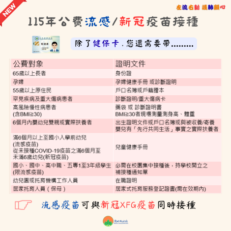 11509證件正