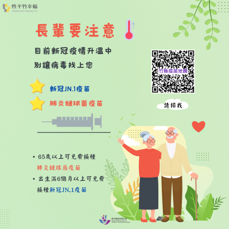 長輩要注意-1140508