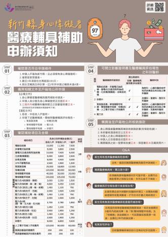 身心障礙輔具申請流程