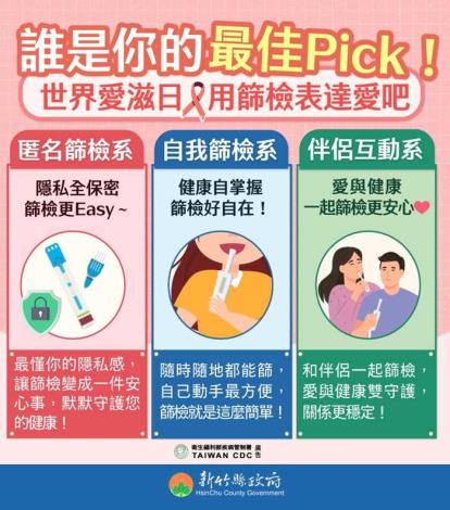 世界愛滋日用篩檢表達愛吧
