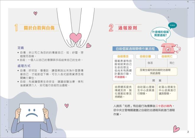 珍愛生命自殺防治手冊-高_page-0003
