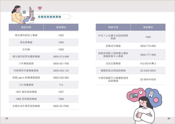 珍愛生命自殺防治手冊-高_page-0015