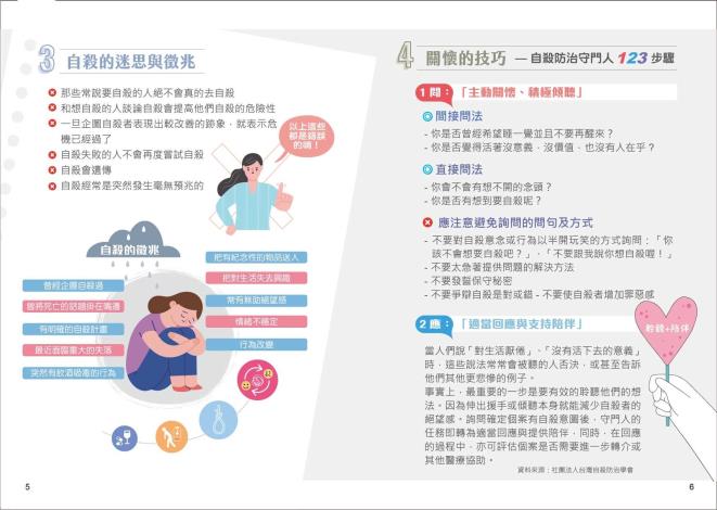 珍愛生命自殺防治手冊-高_page-0005