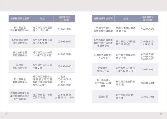 珍愛生命自殺防治手冊-高_page-0014