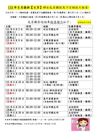 115年9月乳攝巡迴車檢查場次