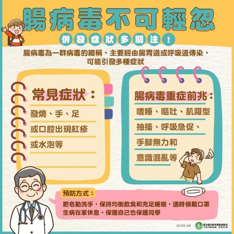 腸病毒不輕忽