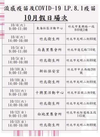 114年流感及covid-19假日場次接種時間