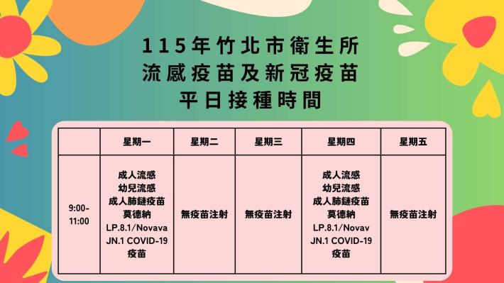 我是二維圖形， 有 4 條直邊。 我是什麼？ (1)