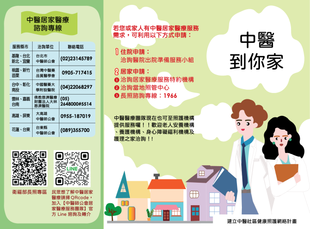 2026中醫大更新1