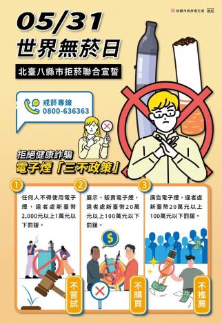 世界無菸日
