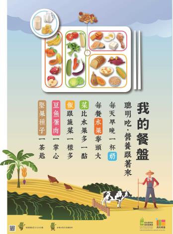 餐盤_銀髮族_海報