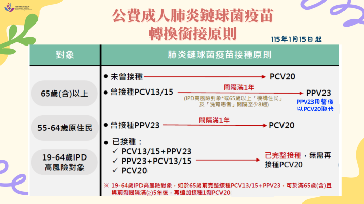 0e3b64f0-1ee8-4ca8-b0aa-995d83fbbb80