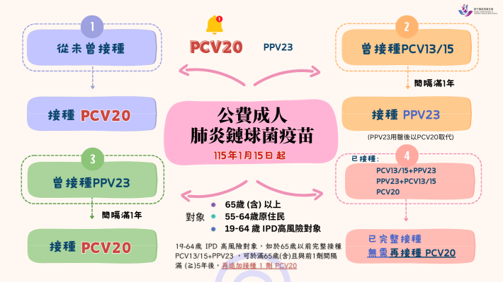 292d0750-36d5-462e-bf83-0746da289d51