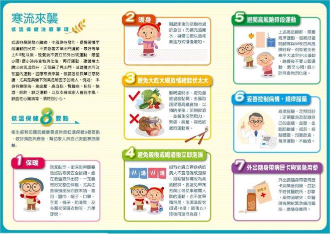 寒流來襲低溫注意事項2