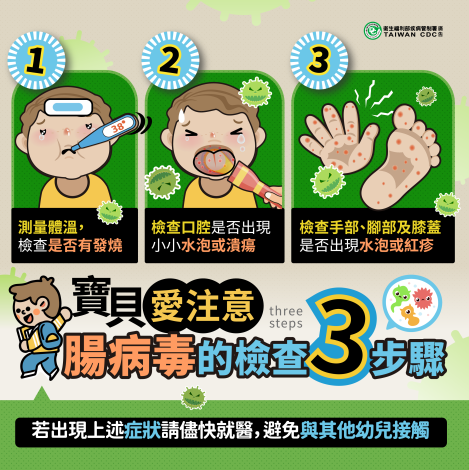 腸病毒衛教(教托育)2023
