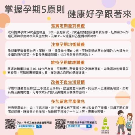 孕期五要原則