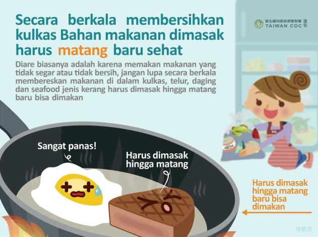 定期清理電冰箱 食材煮熟才健康-印尼文