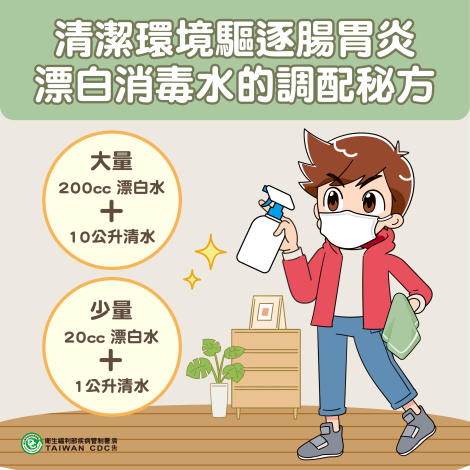 清潔環境驅逐腸胃炎 漂白消毒水的調配秘