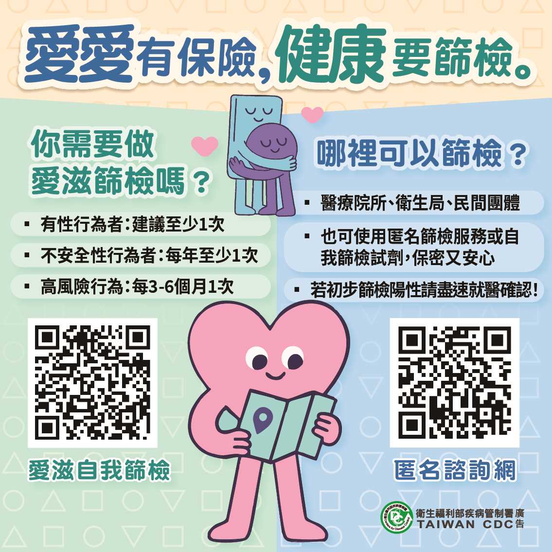 愛滋篩檢愛愛有保險健康要篩檢