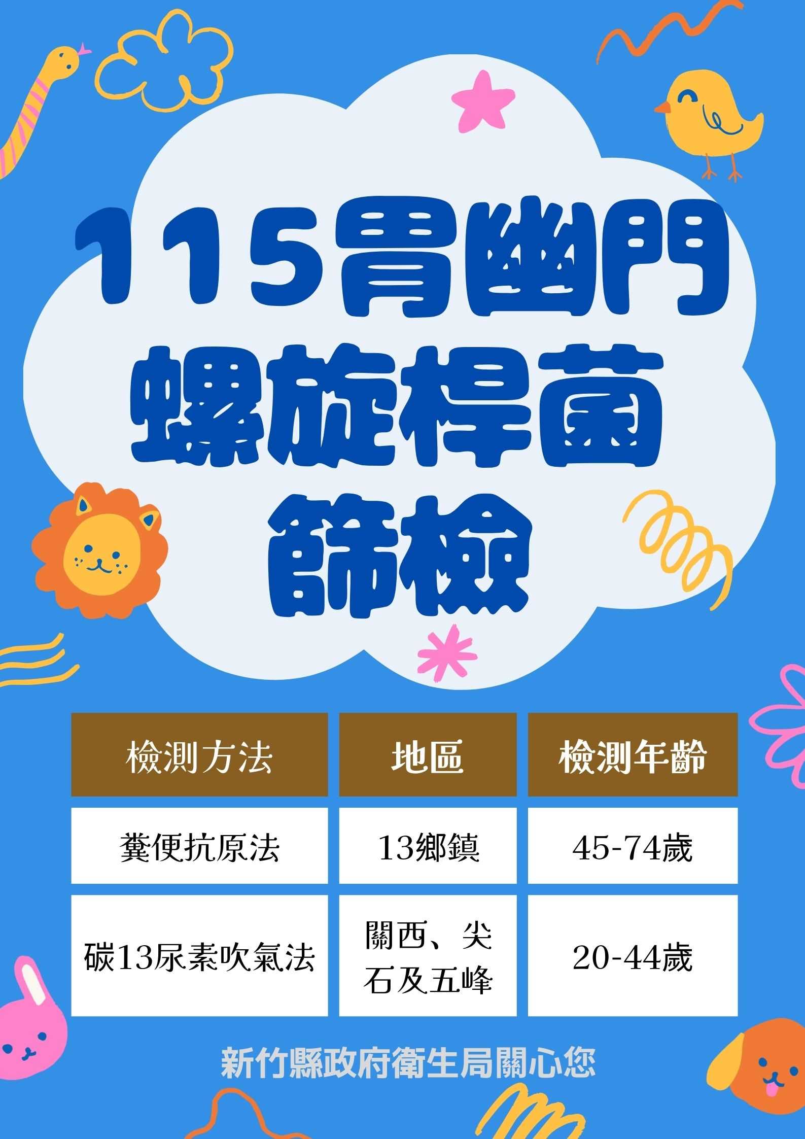 115年胃幽門螺旋桿菌篩檢