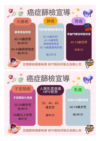 癌症篩檢宣導