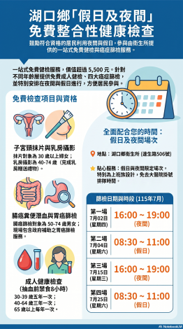 湖口鄉免費整合健康檢查