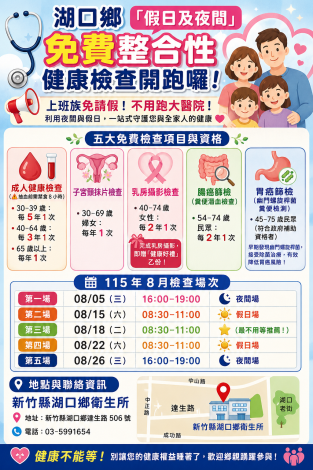 11508癌篩時間