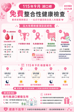 11509癌篩時間
