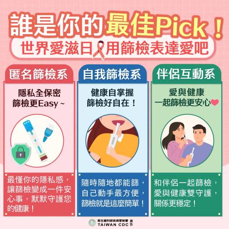 1150618世界愛滋日用篩檢表達愛