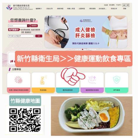 健康飲食地圖