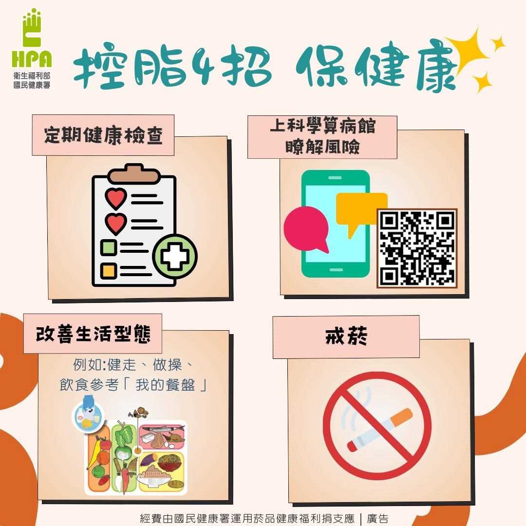 預防代謝症候群