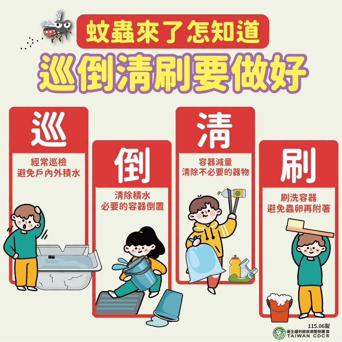 登革熱防治